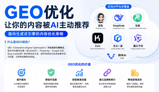 黔西南GEO与SEO有何相似之处
